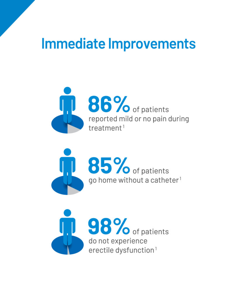 Clinical Data The Relief You Deserve clinical-data-the-relief-you-deserve